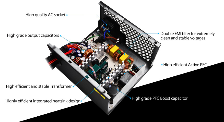 DA650 DEEPCOOL- Power Supply Units